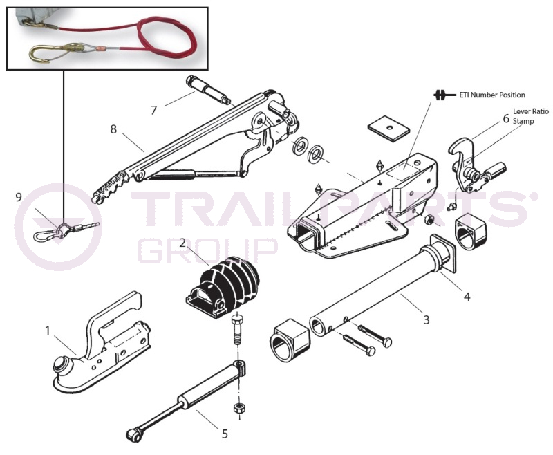 AL-KO Kober 90S/3 Delta A-Frame Coupling Spares (for ETI 811062)